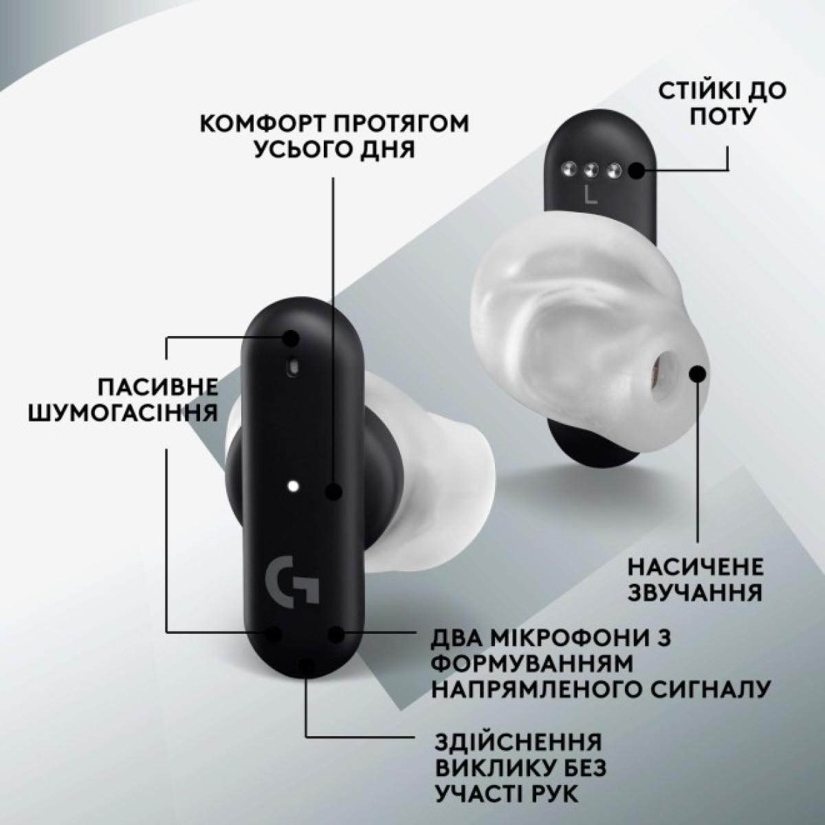 Наушники Logitech FITS True Wireless Gaming Earbuds Black (985-001182) 98_98.jpg - фото 2