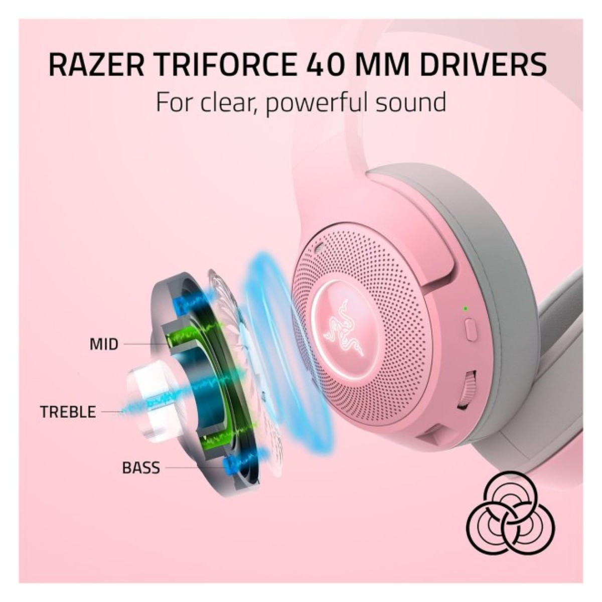 Наушники Razer Kraken Kitty V2 Bluetooth Quartz (RZ04-04860100-R3M1) 98_98.jpg - фото 7