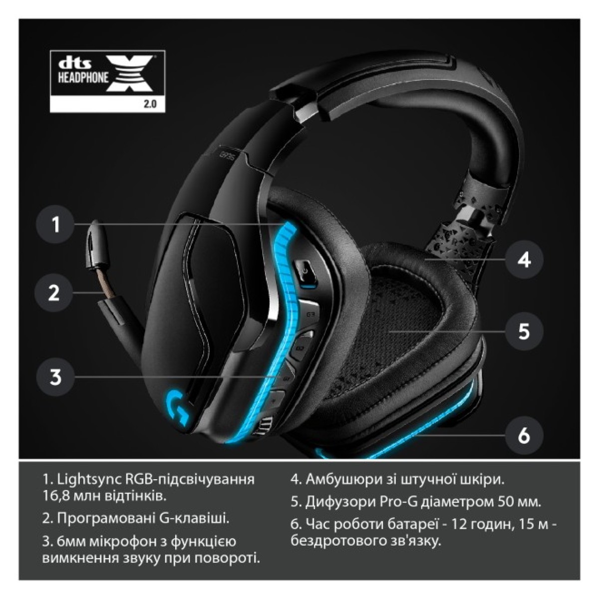 Наушники Logitech G935 Wireless 7.1 Surround Sound LIGHTSYNC Gaming Headset (981-000744) 98_98.jpg - фото 10