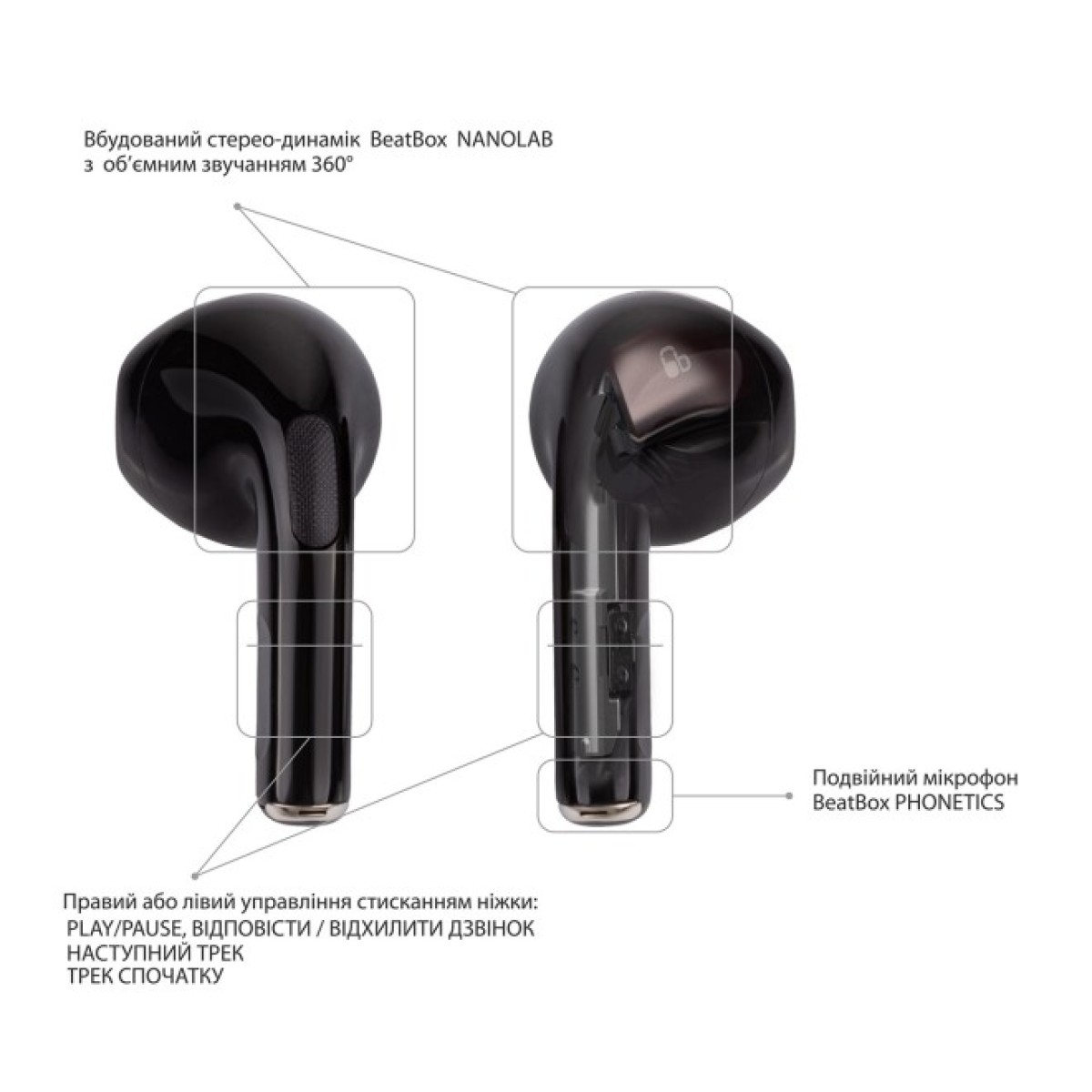 Наушники BeatBox PODS PRO 6 Black (bbppro6b) 98_98.jpg - фото 6