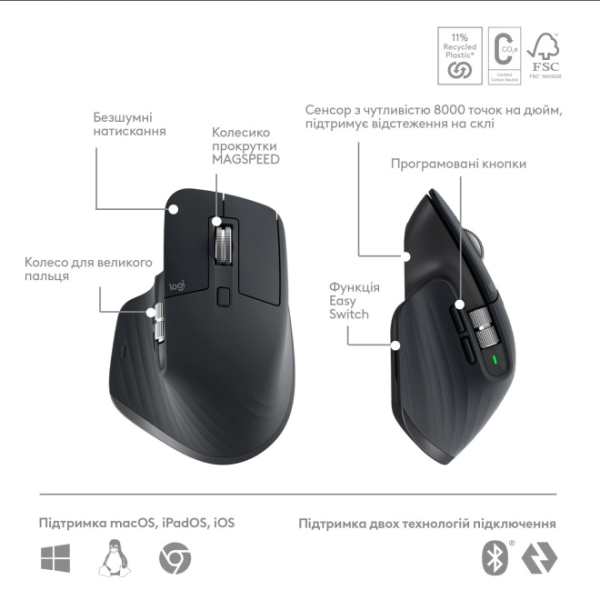 Комплект Logitech MX Keys S Plus Palmrest Wireless UA Graphite (920-011614) 98_98.jpg - фото 4