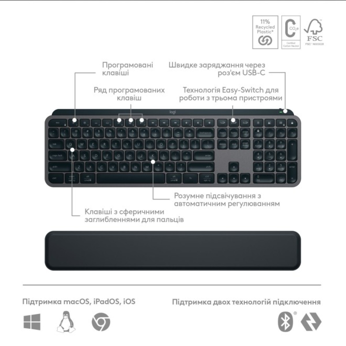 Комплект Logitech MX Keys S Plus Palmrest Wireless UA Graphite (920-011614) 98_98.jpg - фото 9