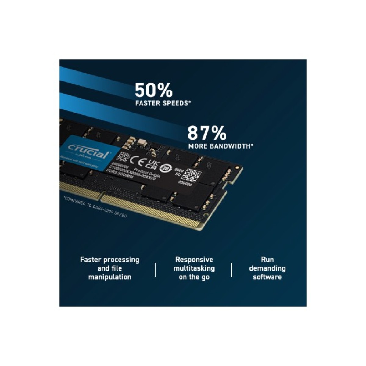 Модуль памяти для ноутбука SoDIMM DDR5 32GB (2x16GB) 5600 MHz Ripjaws Micron (CT2K16G56C46S5) 98_98.jpg - фото 4