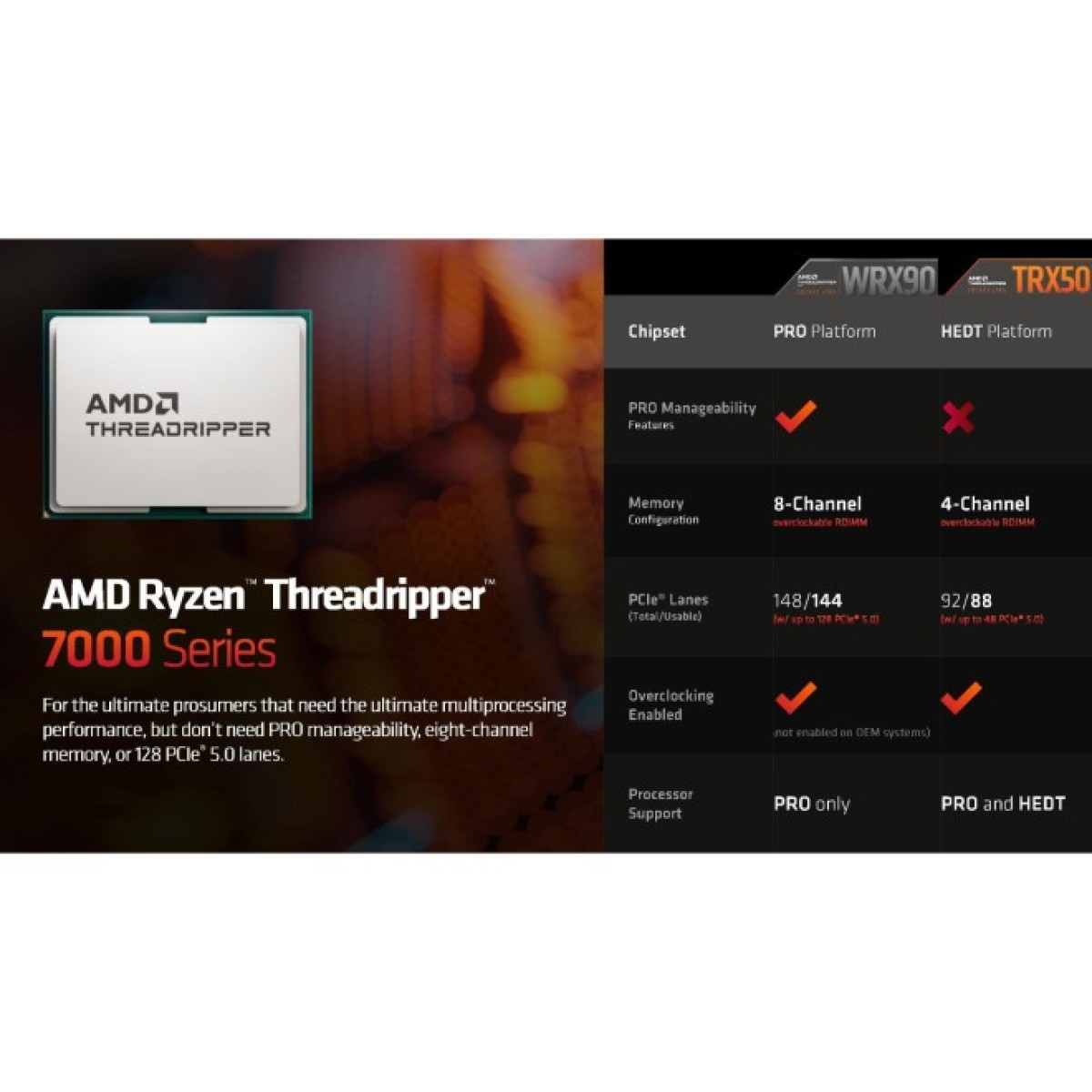 Процессор AMD Ryzen Threadripper PRO 7985WX (100-100000454WOF) 98_98.jpg - фото 2