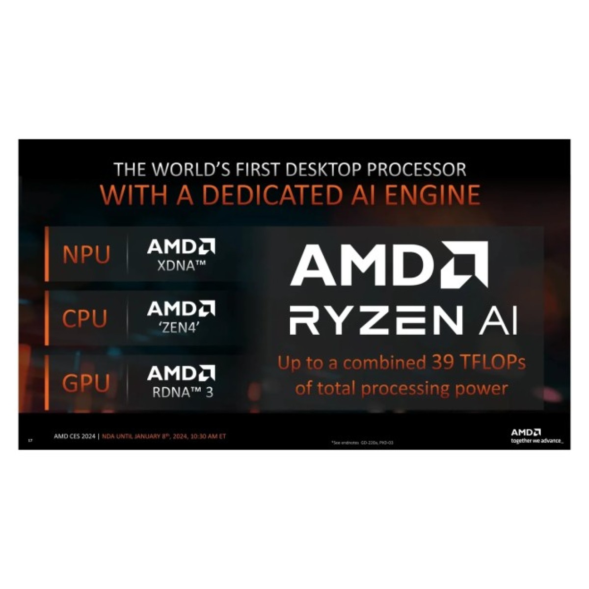 Процессор AMD Ryzen 7 8700G (100-100001236BOX) 98_98.jpg - фото 4