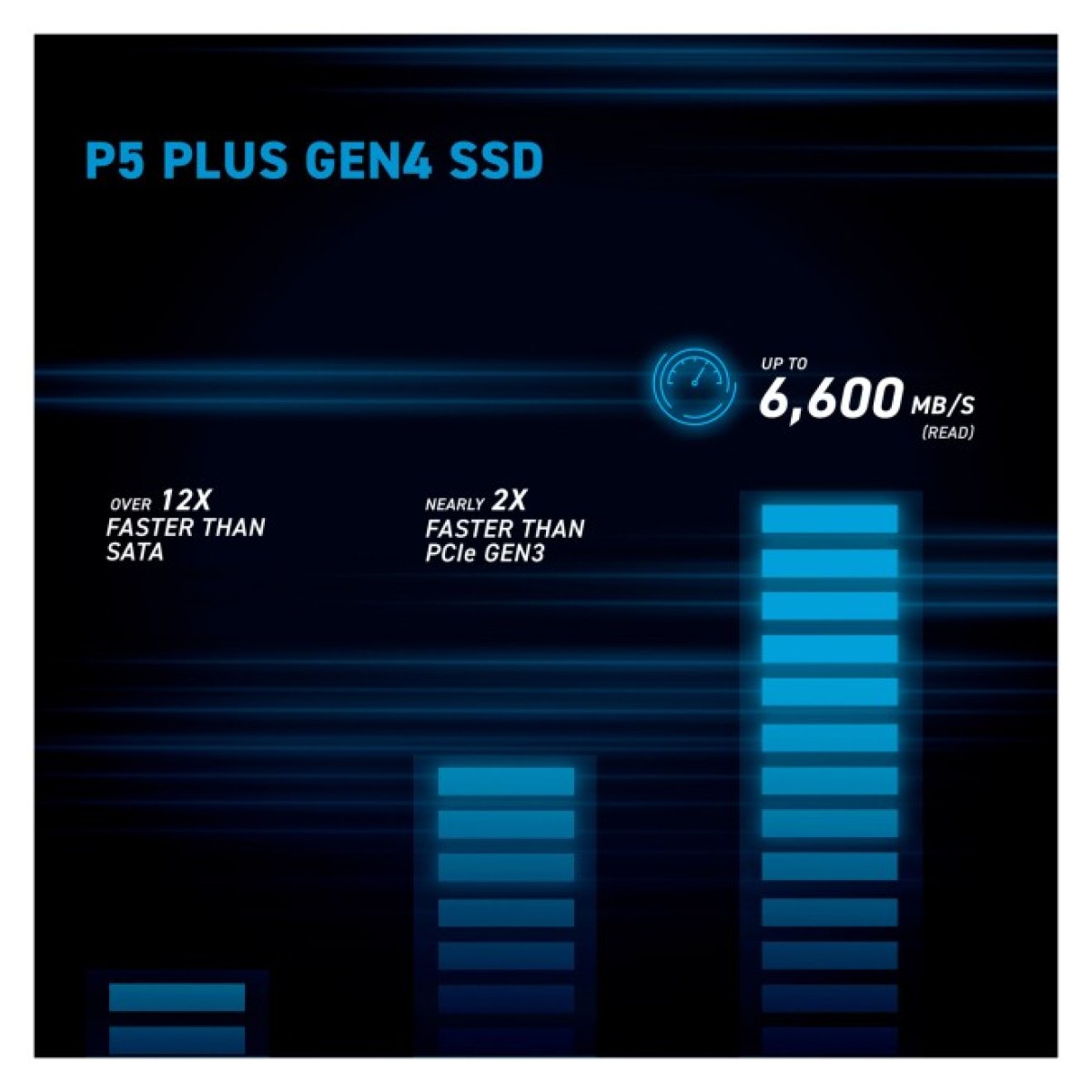 Накопичувач SSD M.2 2280 1TB Micron (CT1000P5PSSD5) 98_98.jpg - фото 5