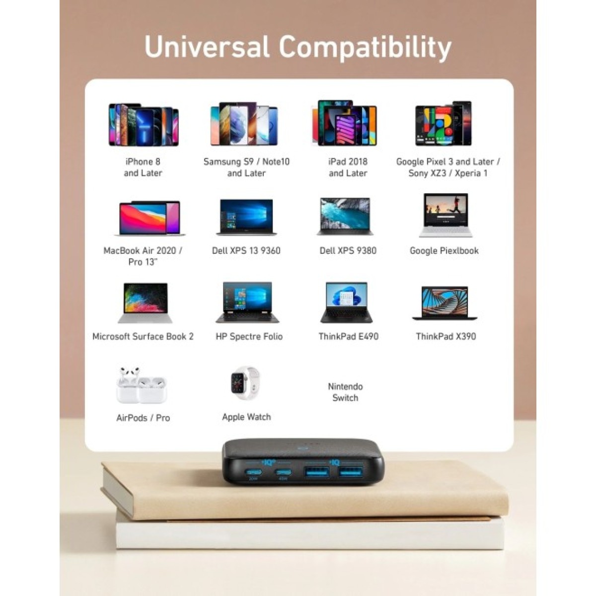 Зарядний пристрій Anker PowerPort 543 Atom III Slim 4 - 65W 22xUSB-C PIQ3.0 (A2046G12) 98_98.jpg - фото 4