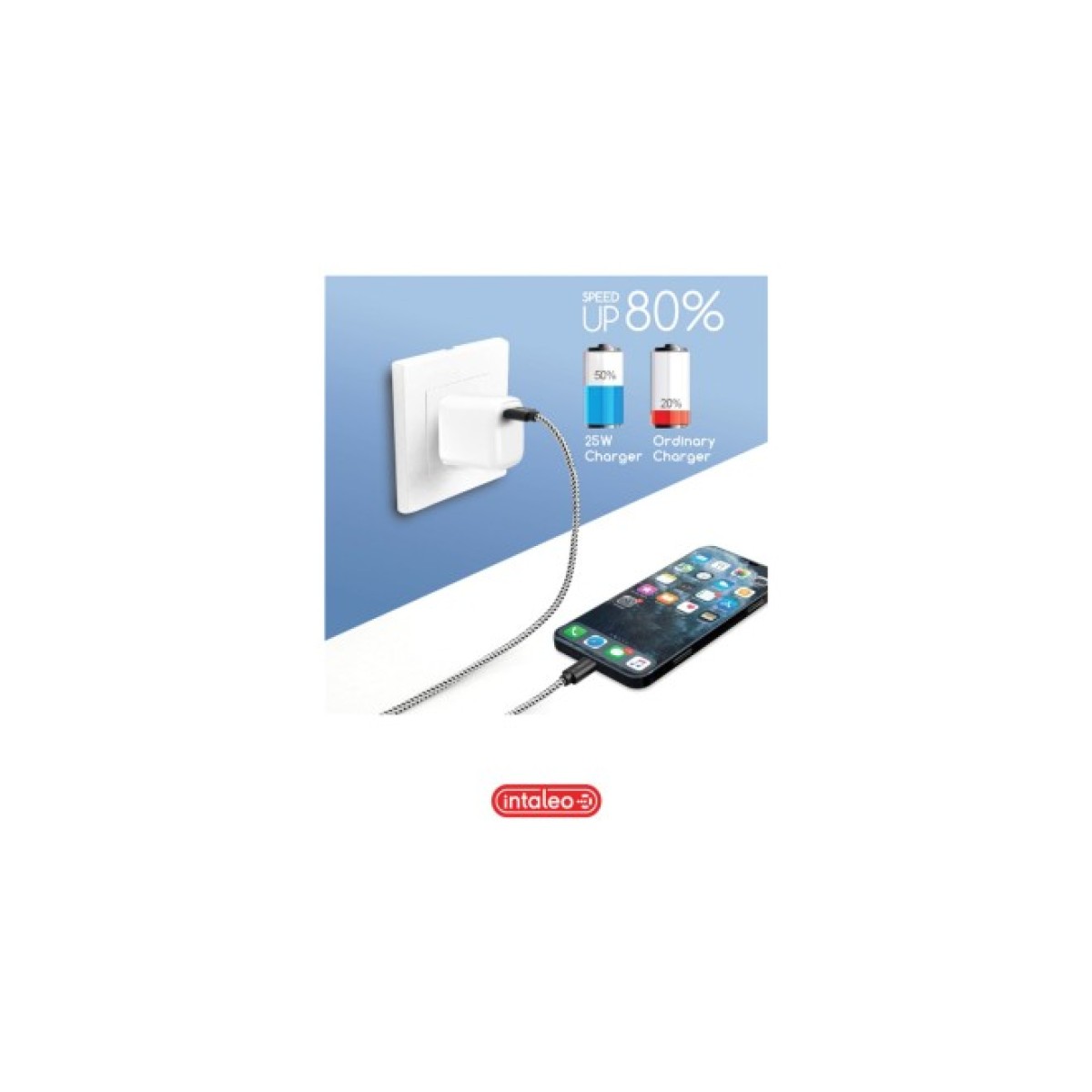 Зарядний пристрій Intaleo TCGQPD125 1хType-C 3A/25W QC/PD3.0 (1283126538827) 98_98.jpg - фото 3