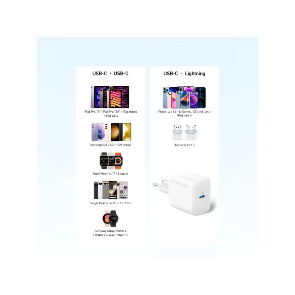 Зарядное устройство Anker PowerPort 312 - 20W USB-C White (A2347G21) 98_98.jpg - фото 3