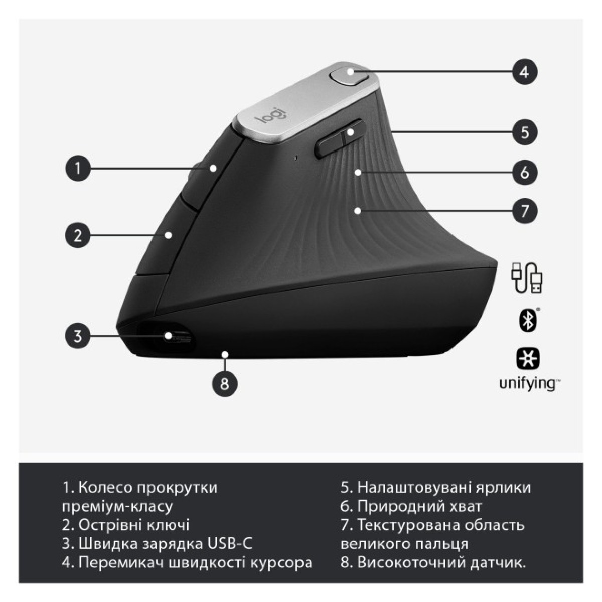 Мишка Logitech MX Vertical (910-005448) 98_98.jpg - фото 8