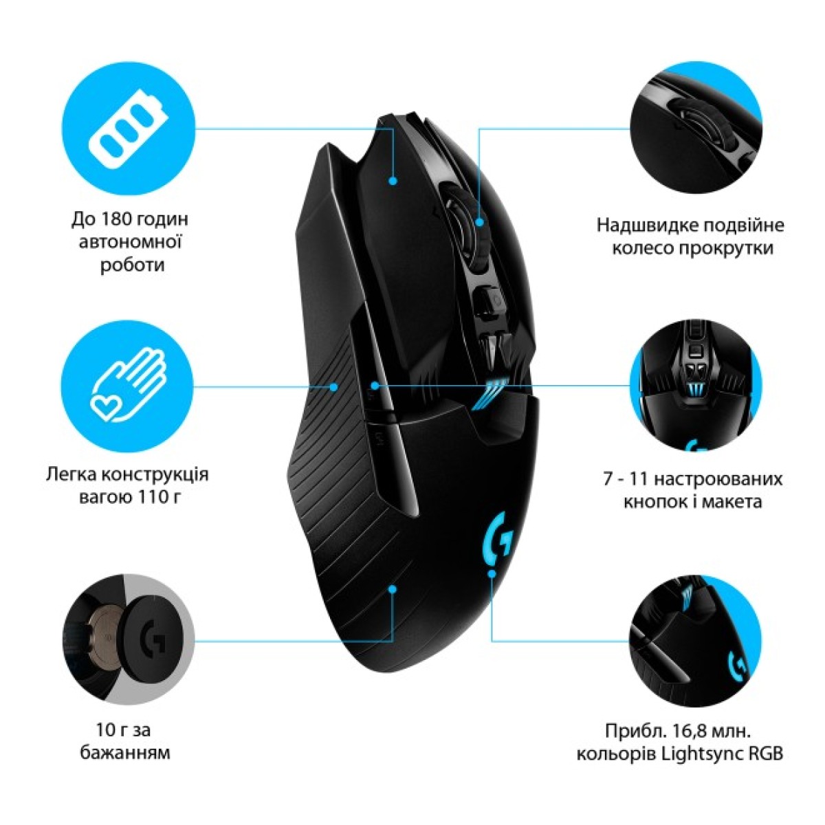 Мышка Logitech G903 Lightspeed HERO 16K sensor Black (910-005672) 98_98.jpg - фото 4