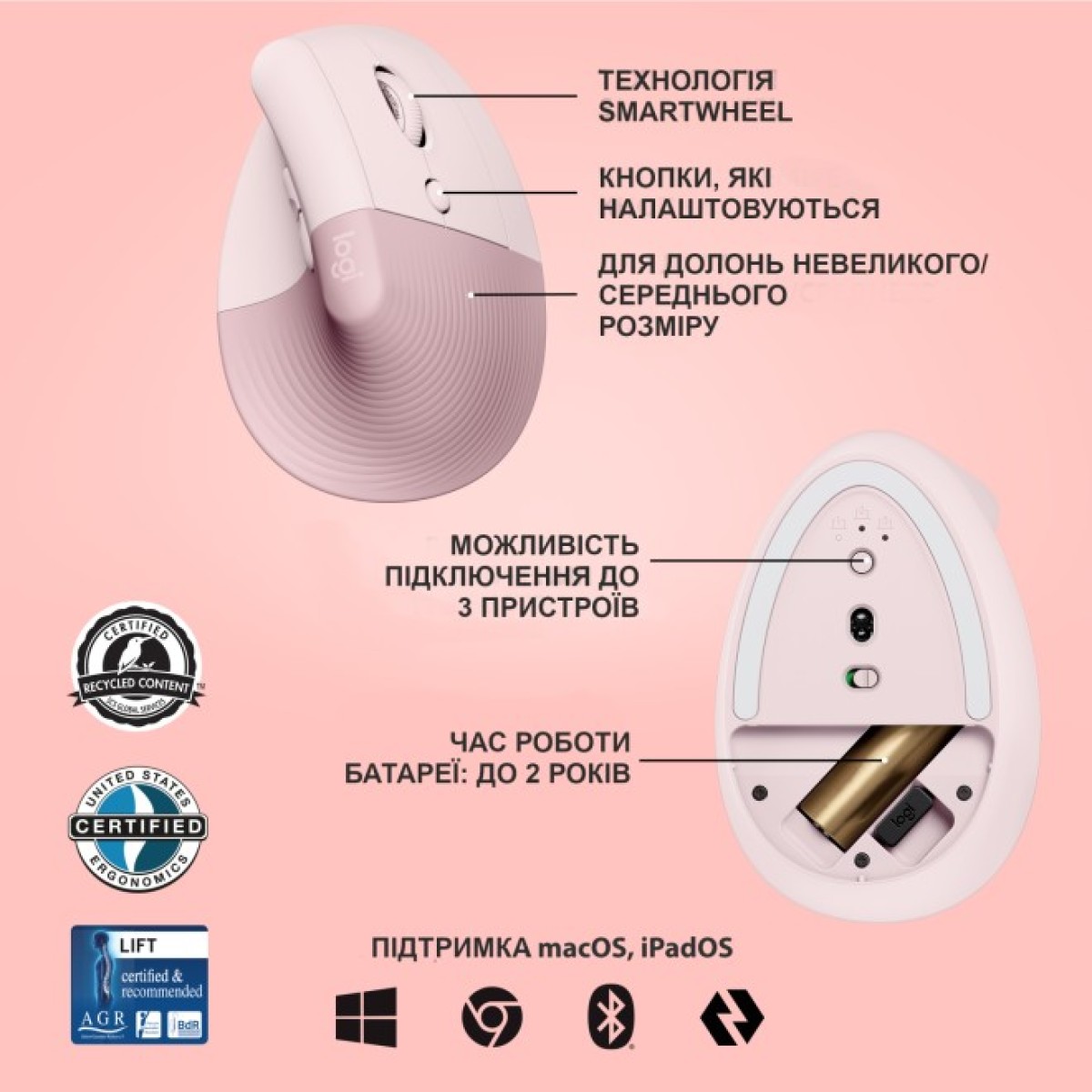 Мышка Logitech Lift Vertical Ergonomic Wireless/Bluetooth Rose (910-006478) 98_98.jpg - фото 7