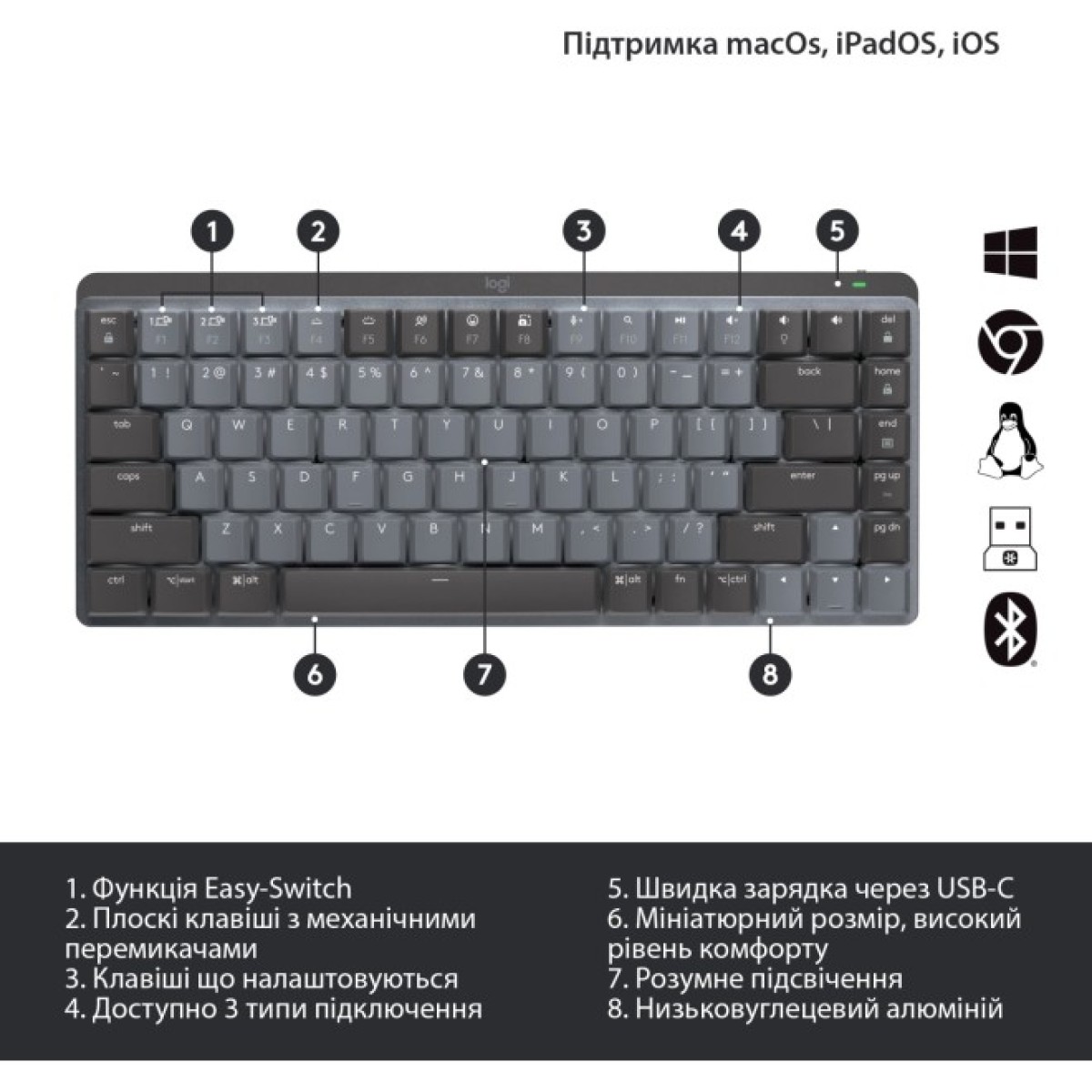 Клавіатура Logitech MX Mechanical Mini Minimalist UA Graphite (920-010780) 98_98.jpg - фото 4