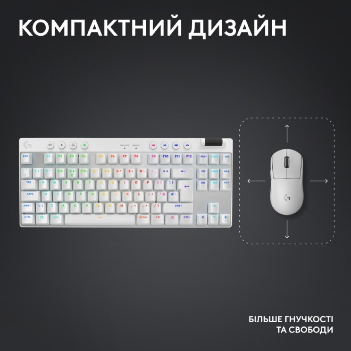 Клавіатура Logitech G PRO X TKL Lightspeed Tactile USB UA White (920-012148) 98_98.jpg - фото 2