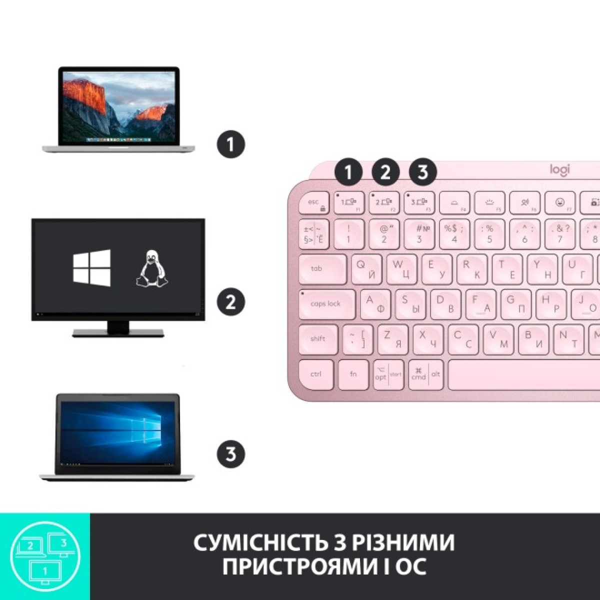 Клавіатура Logitech MX Keys Mini Wireless Illuminated UA Rose (920-010500) 98_98.jpg - фото 9