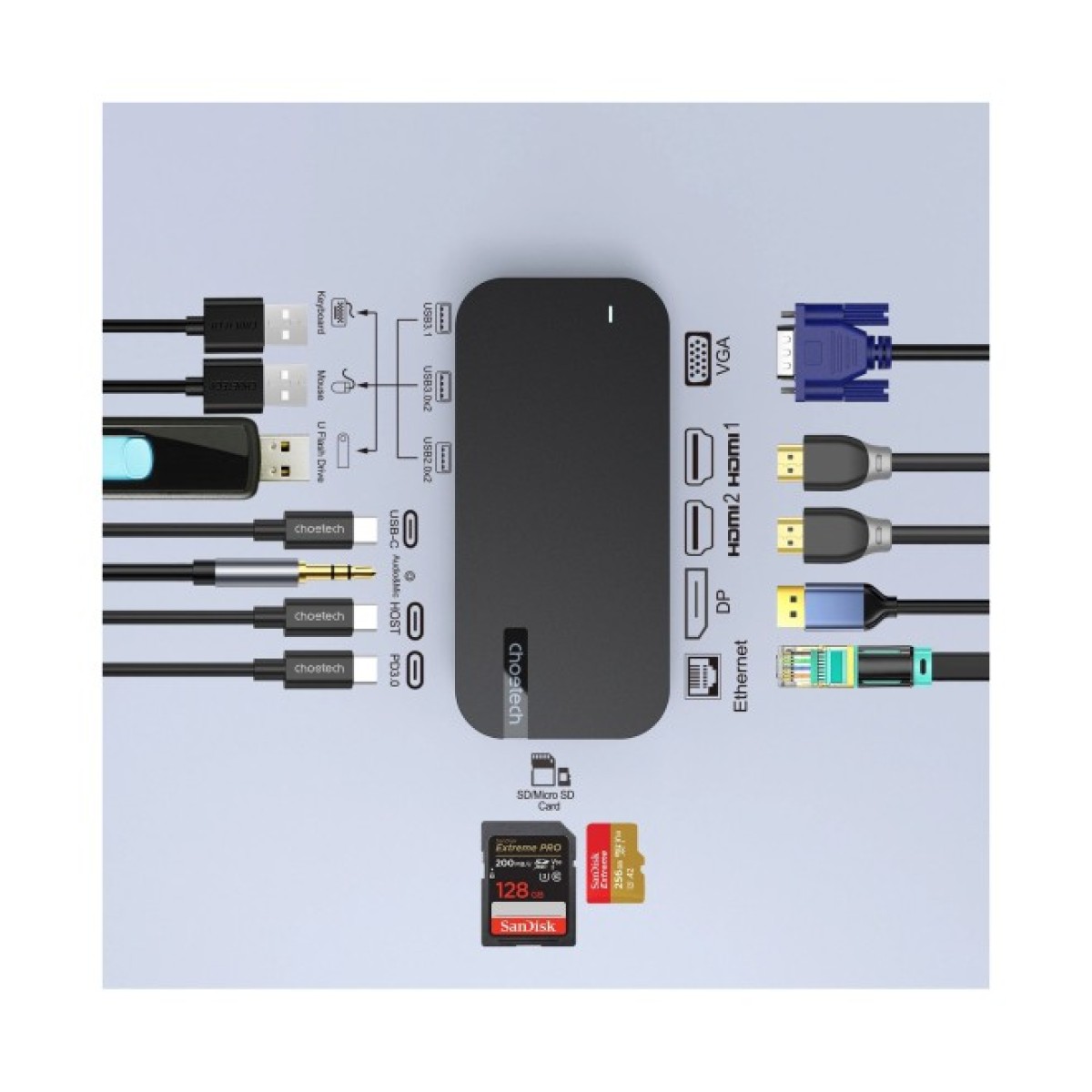 Концентратор Choetech USB-C 15-in-1 HDMI/PD/CR/LAN/USB-A/USB-C/AUX/VGA/DP (HUB-M52-GY) 98_98.jpg - фото 8