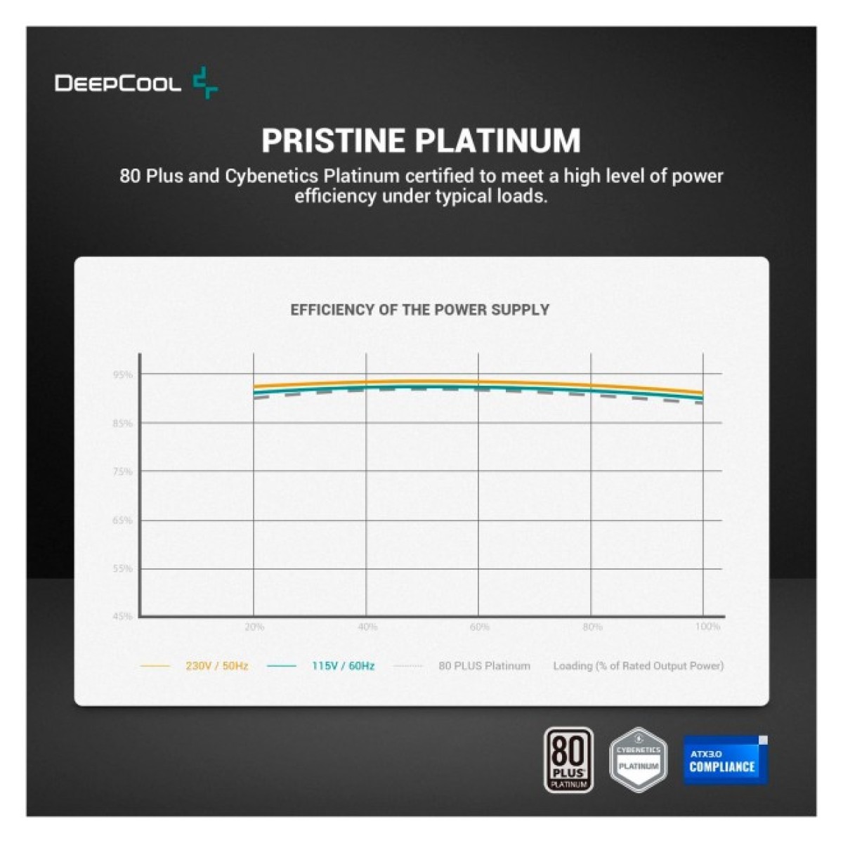 Блок живлення Deepcool 1300W PX1300P (R-PXD00P-FC0B-EU) 98_98.jpg - фото 10