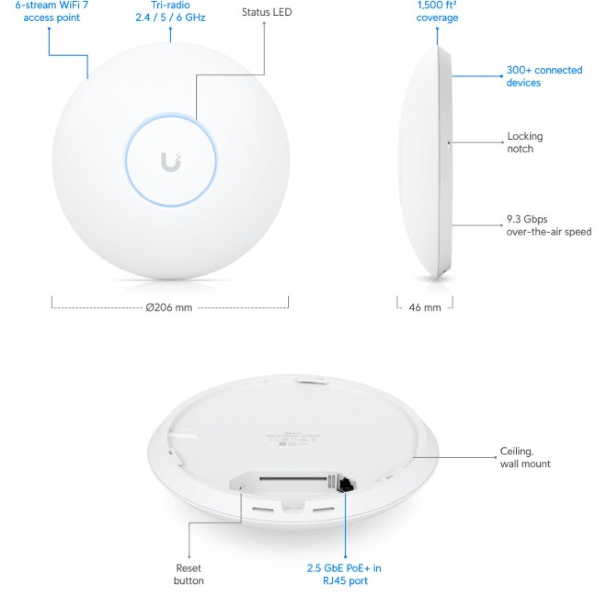 Точка доступа Ubiquiti UniFi 7 PRO (U7-PRO) 98_98.jpg - фото 8