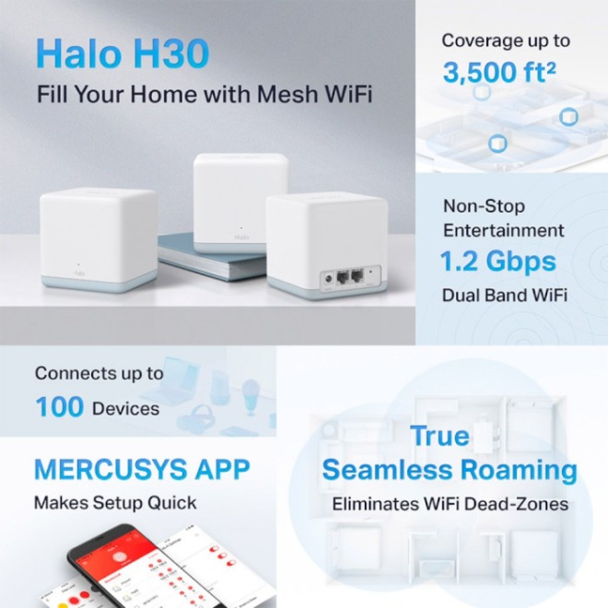 Mesh Wi‑Fi система MERCUSYS Halo H30 (3-PACK) 98_98.jpg - фото 4