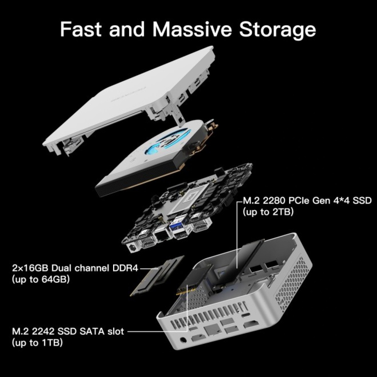 Комп'ютер GEEKOM Mini XT12 Pro / i9-12900H, 32G, SSD 1TB, WIN11 Pro (GMXT12i912900-321T-EU) 98_98.jpg - фото 2