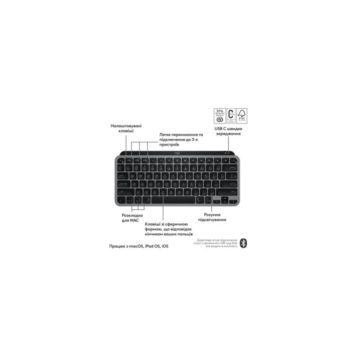 Клавіатура Logitech MX Keys Mini для MAC Wireless UA Space Grey (920-012652) 98_98.jpg - фото 5