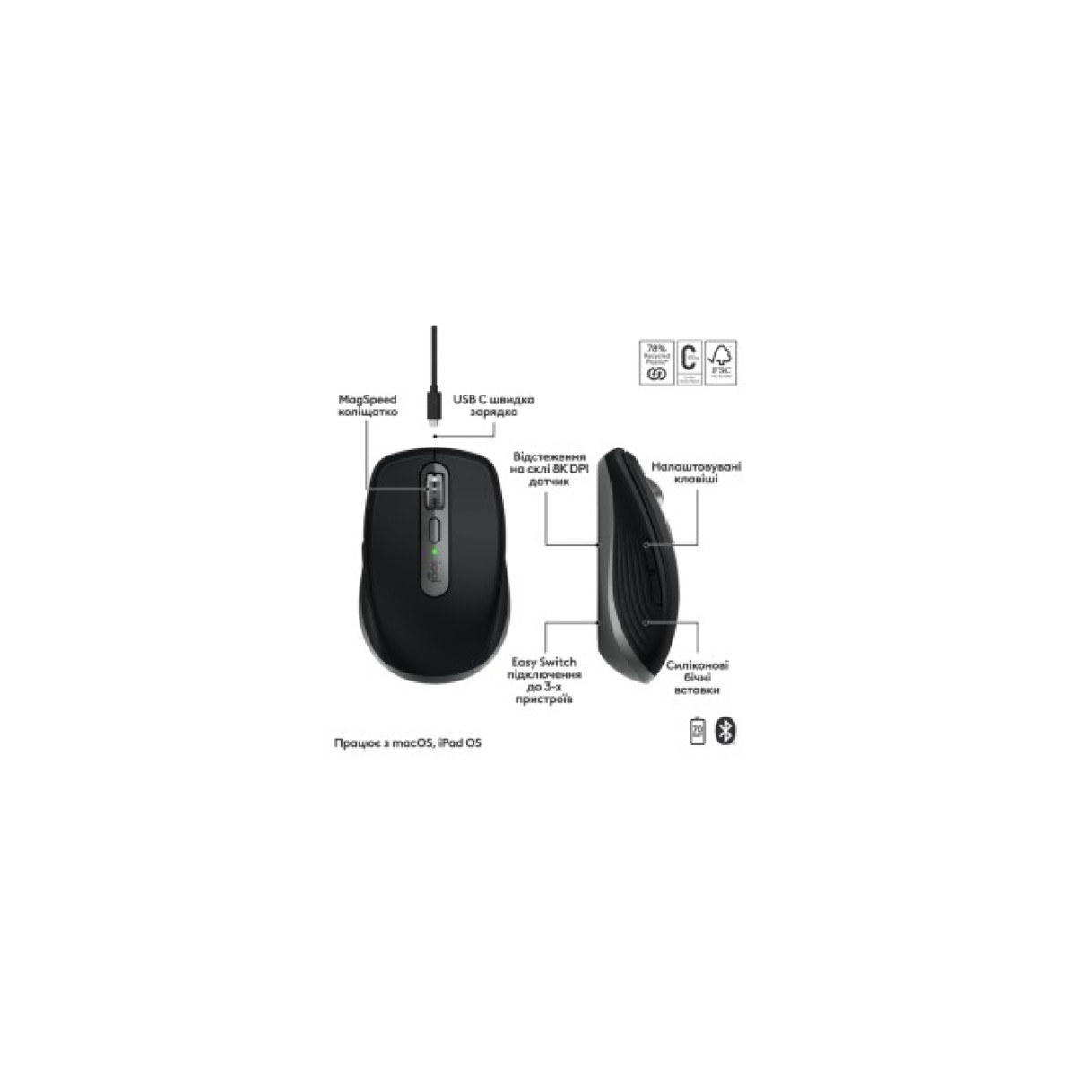 Мишка Logitech MX Anywhere 3S для MAC Wireless Space Grey (910-006947) 98_98.jpg - фото 2