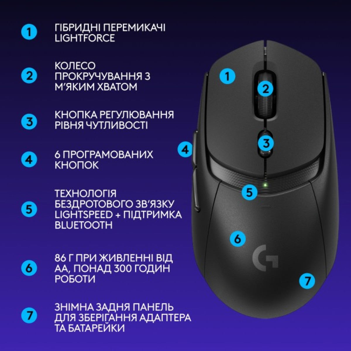 Мышка Logitech G309 Lightspeed Wireless/Bluetooth Black (910-007199) 98_98.jpg - фото 7