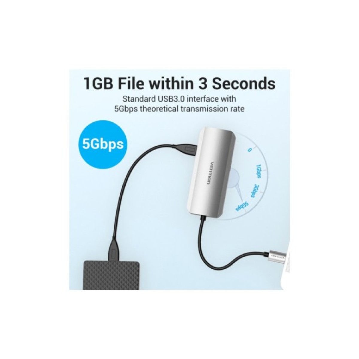 Концентратор Vention USB3.1 Type-C --> HDMI/USB 3.0x3/PD 100W Hub 5-in-1 (TODHB) 98_98.jpg - фото 4