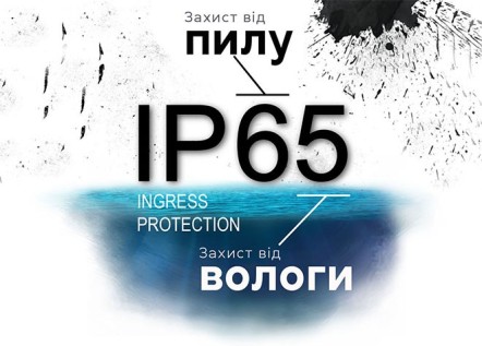 Какие бывают типы защиты IP (IP54, IP68 и т.д.)? 256_184.jpg