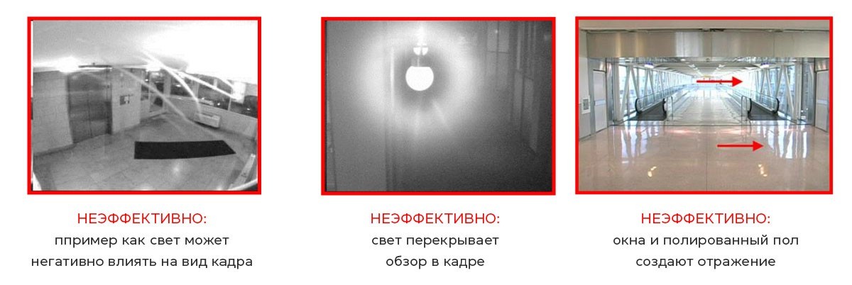 Как установить камеру видеонаблюдения и ошибки, которых стоит избегать - фото 21