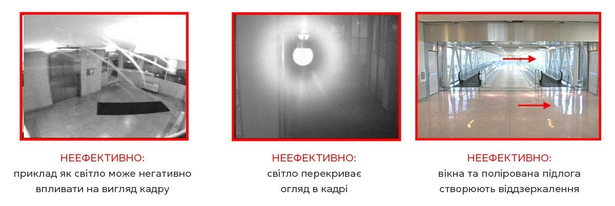 Як встановити камеру відеоспостереження і помилки, яких варто уникати - фото 22