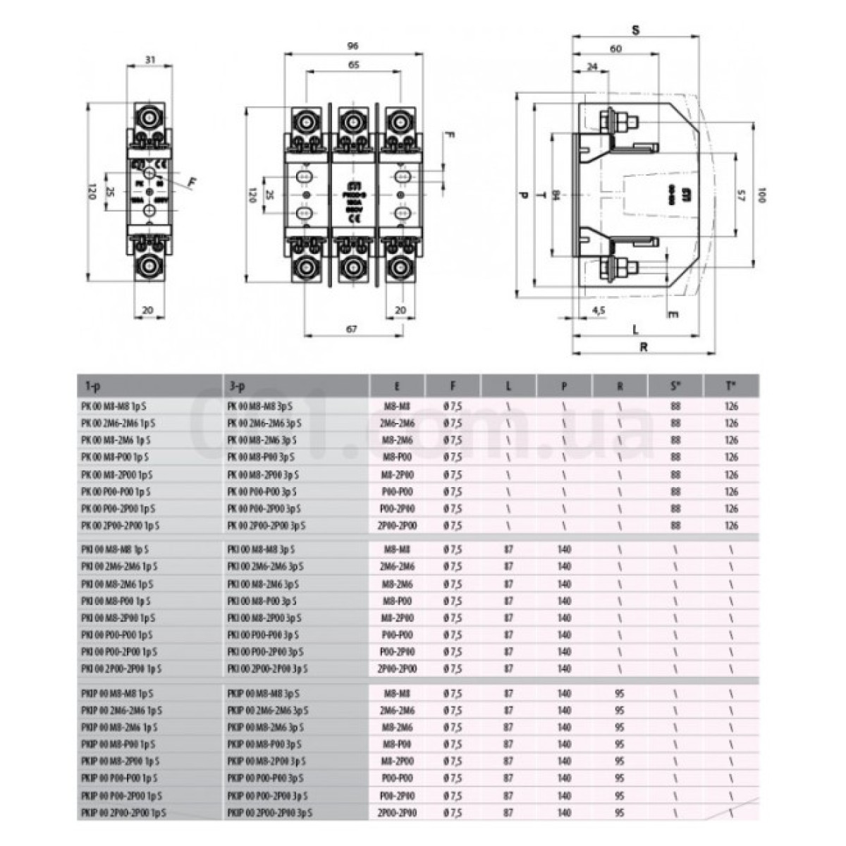 Тримач плавкого запобіжника PK 00 3P 160A (M8-M8) S, ETI 98_98.jpg - фото 2