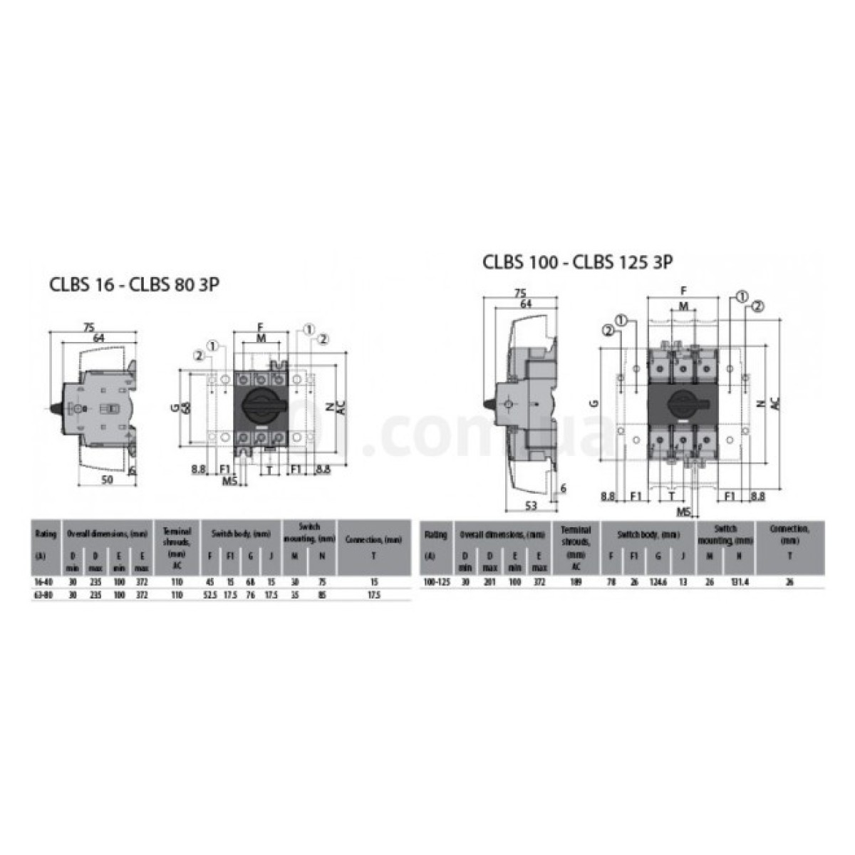 Выключатель нагрузки CLBS 100 3P без рукоятки "1-0" 100A, ETI 98_98.jpg - фото 2