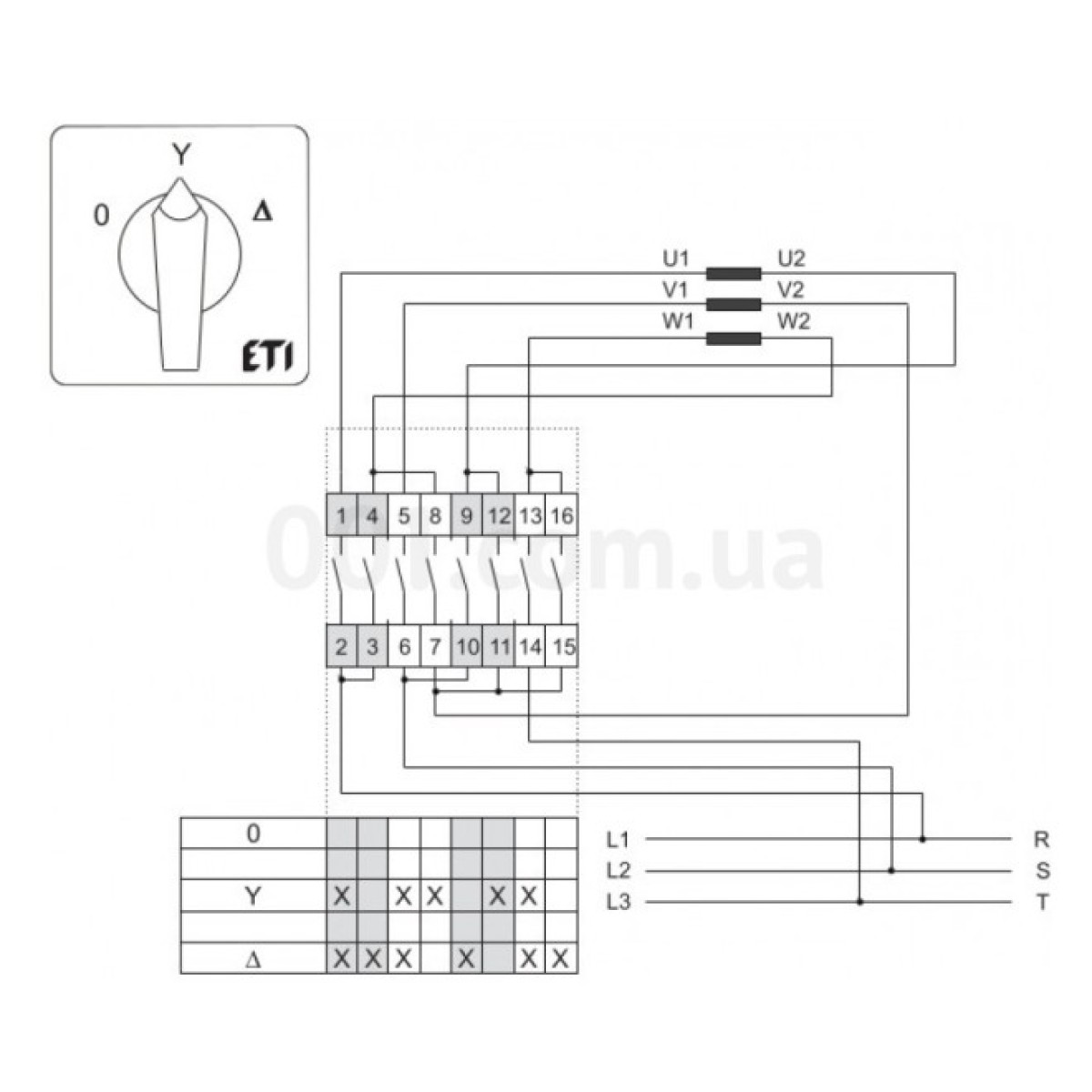 Переключатель кулачковый CS 16 12 U звезда/треугольник «0-Y-Δ» 16А, ETI (Словения) 98_98.jpg - фото 2