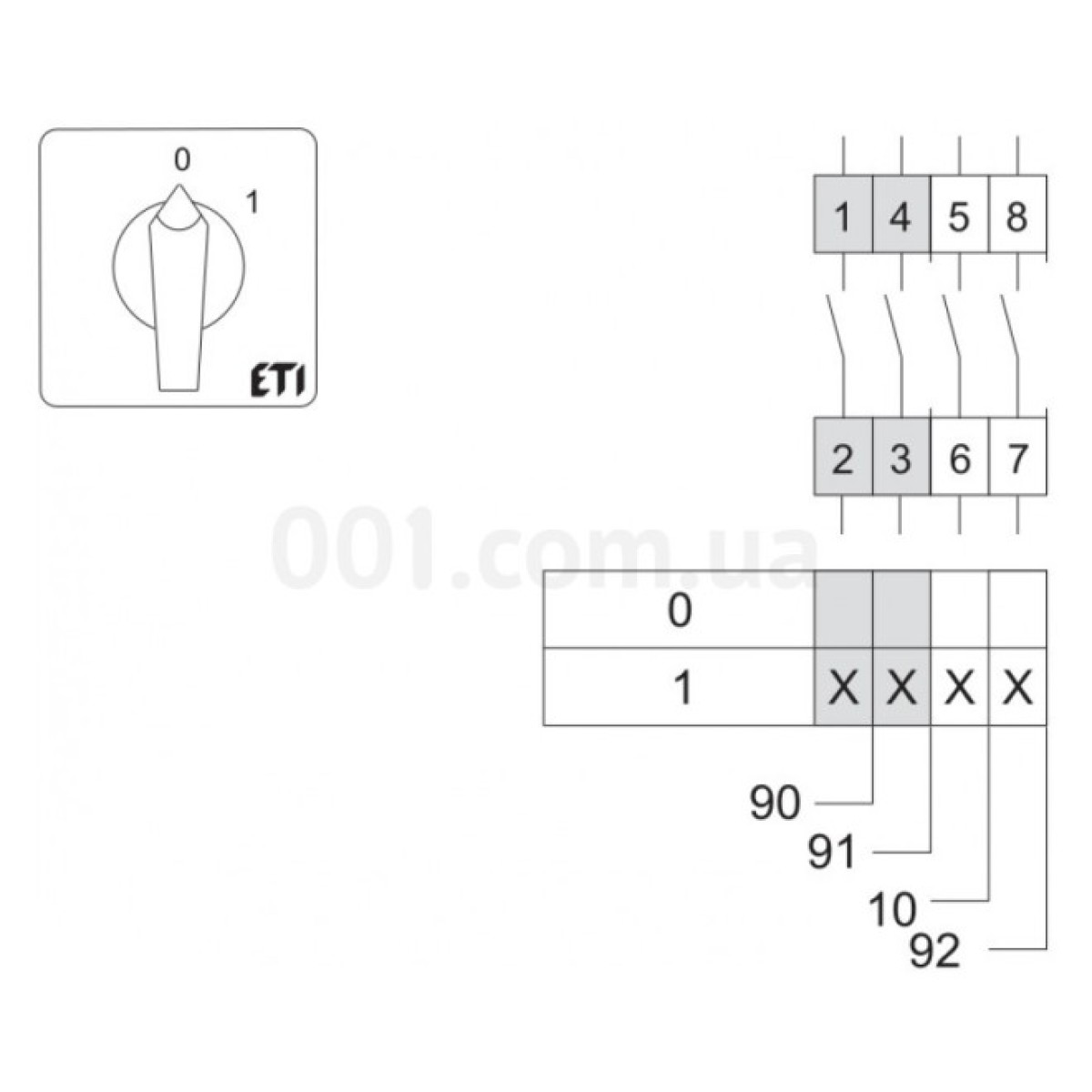 Переключатель кулачковый CS 63 10 U LK 3p «0-1» 63А с возможностью блокировки замком, ETI (Словения) 98_98.jpg - фото 4