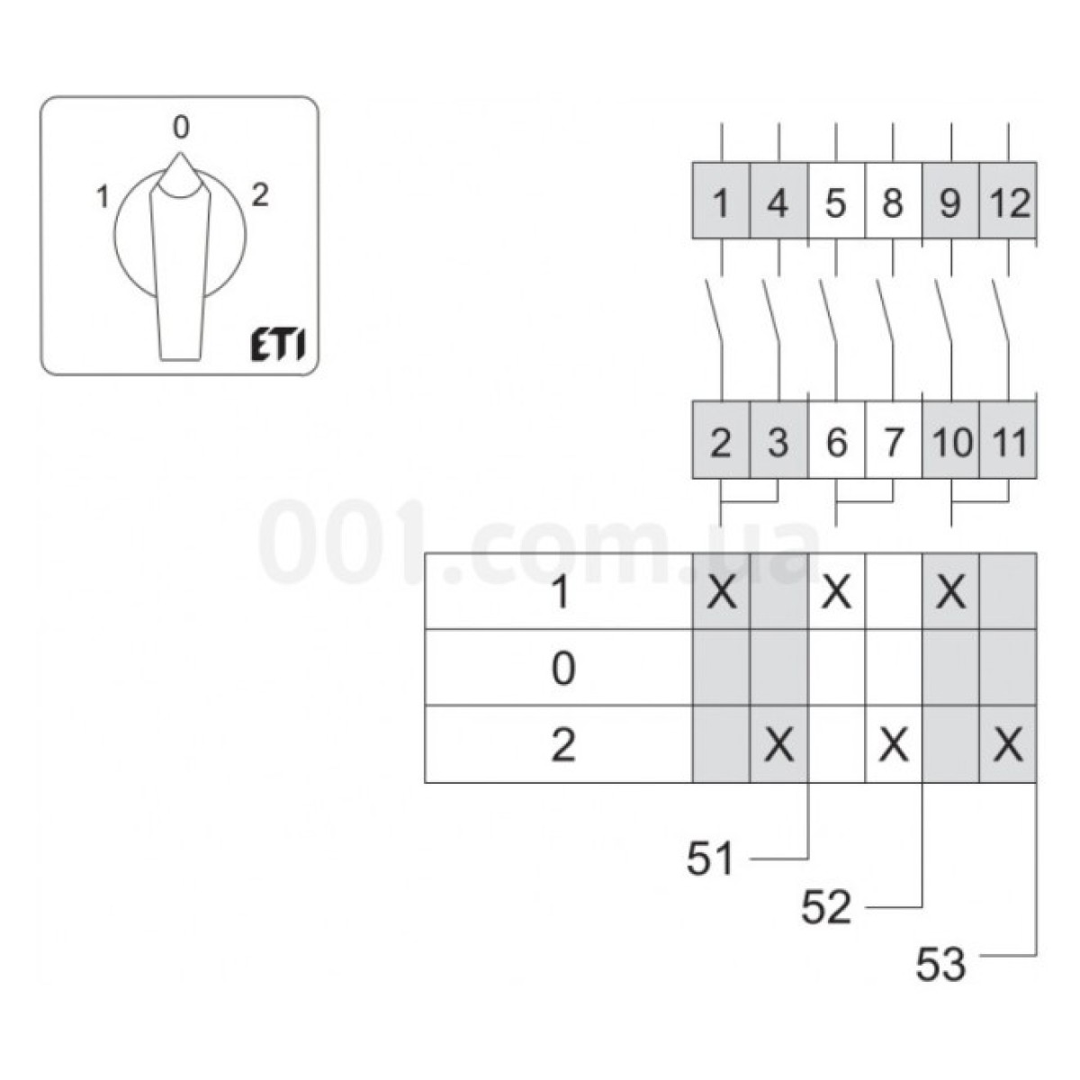 Переключатель кулачковый CS 16 52 PN 2p «1-0-2» 16А в корпусе IP65, ETI (Словения) 98_98.jpg - фото 3