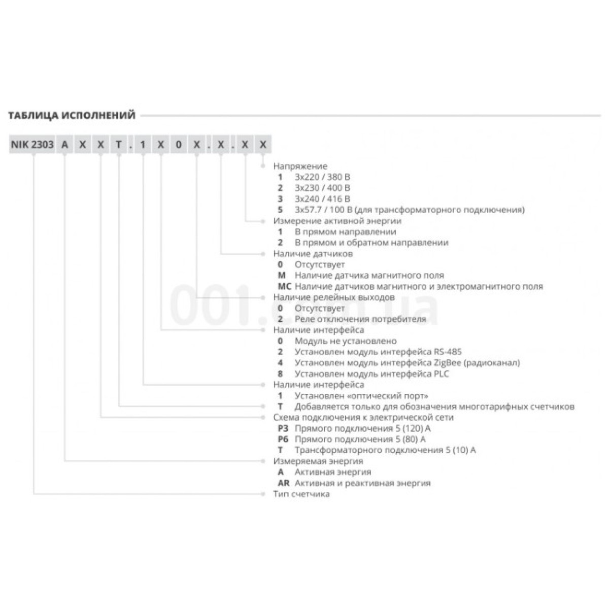 Счетчик электроэнергии NIK 2303 AP6T.1000.MC.11 трехфазный 5(80) А 3×220/380 В многотарифный, NiK 98_98.jpg - фото 3