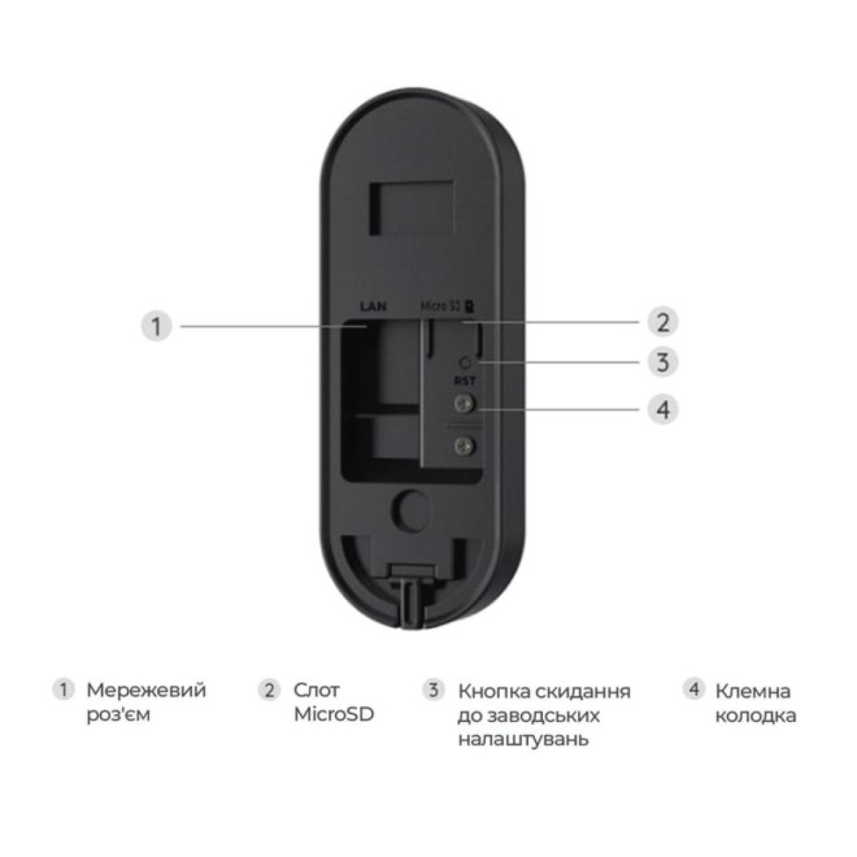 Відеодзвінок Reolink Video Doorbell WiFi 98_98.jpg - фото 3