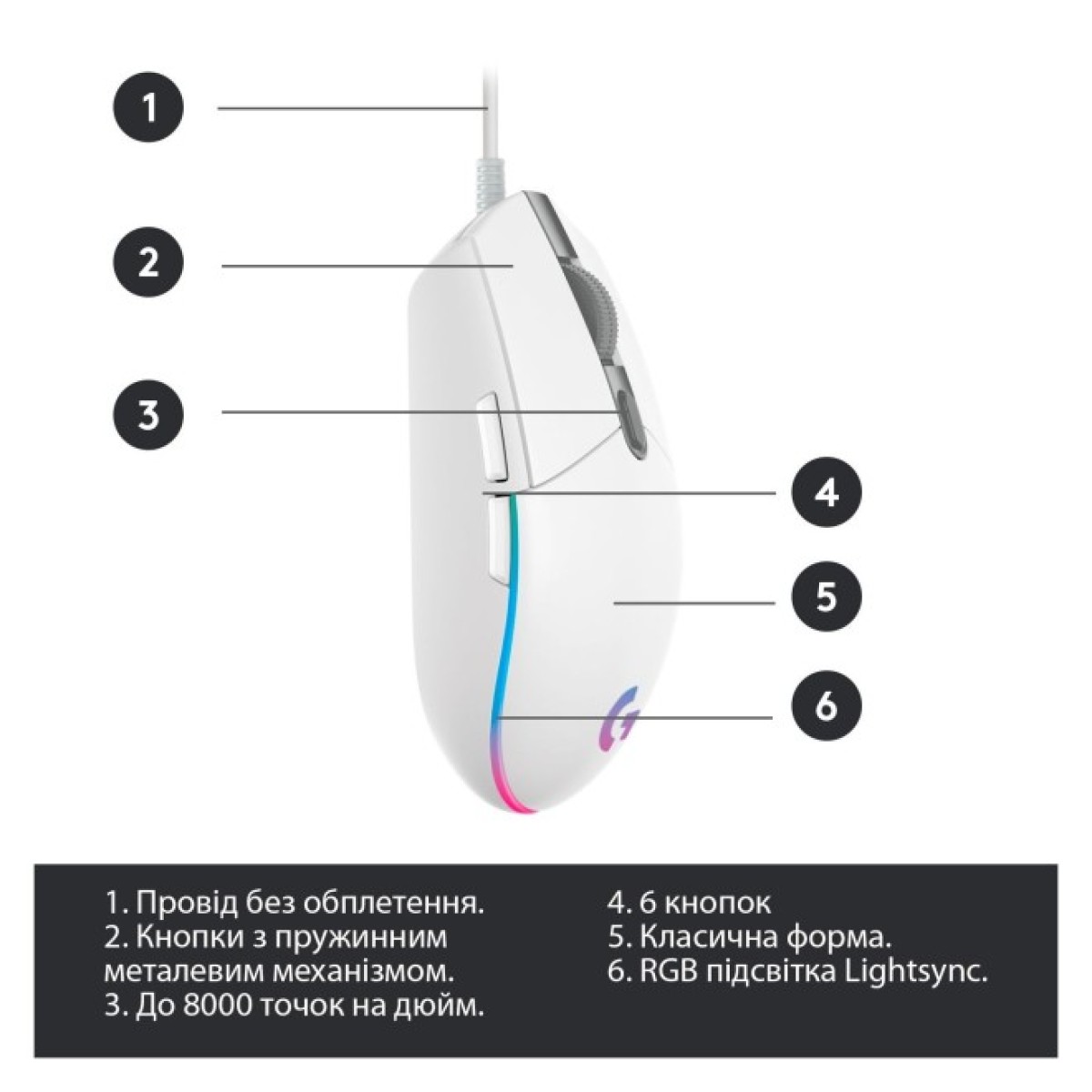 Мишка Logitech G102 Lightsync White (910-005824) 98_98.jpg - фото 7