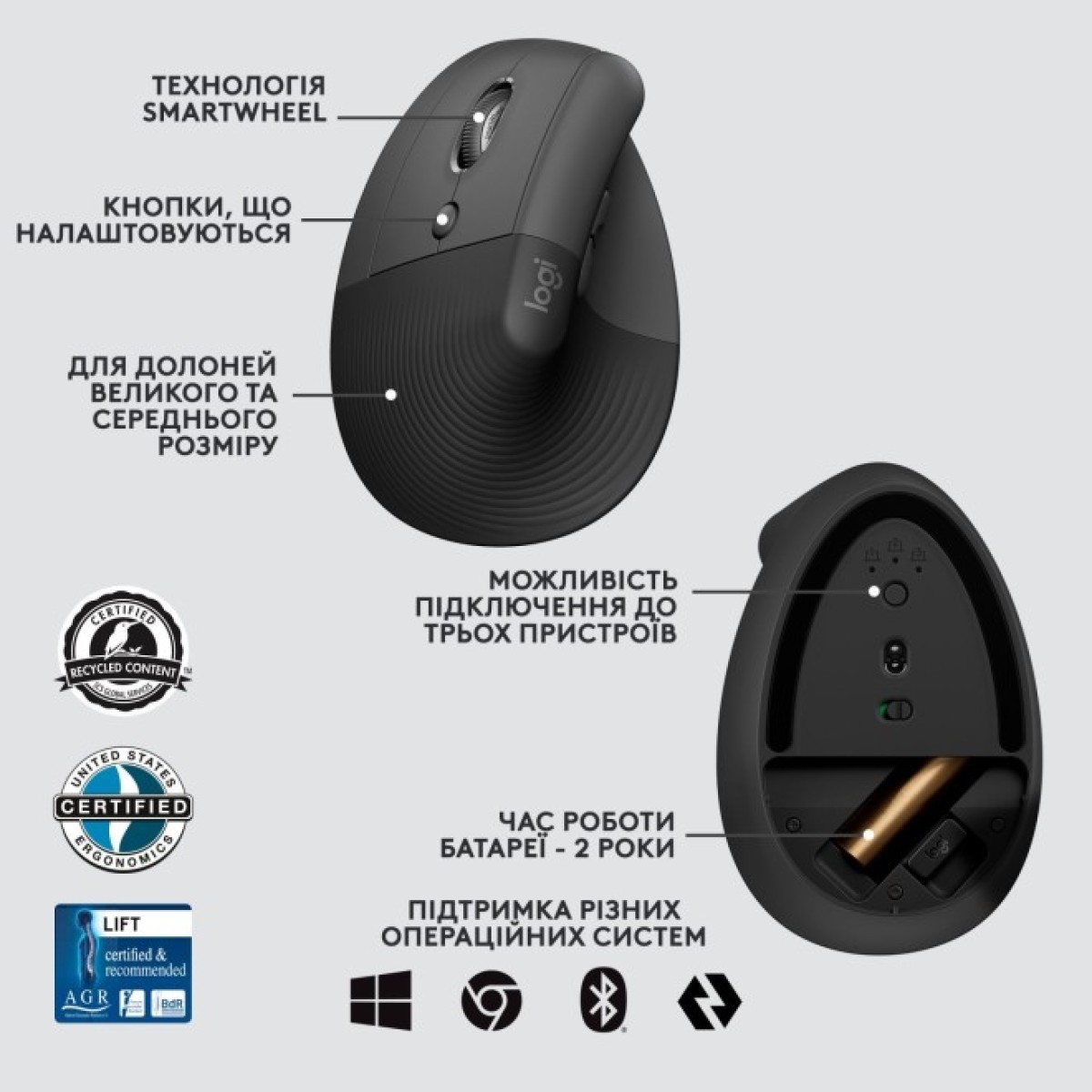 Мишка Logitech Lift Left Vertical Ergonomic Wireless/Bluetooth for Business Graphite (910-006495) 98_98.jpg - фото 6