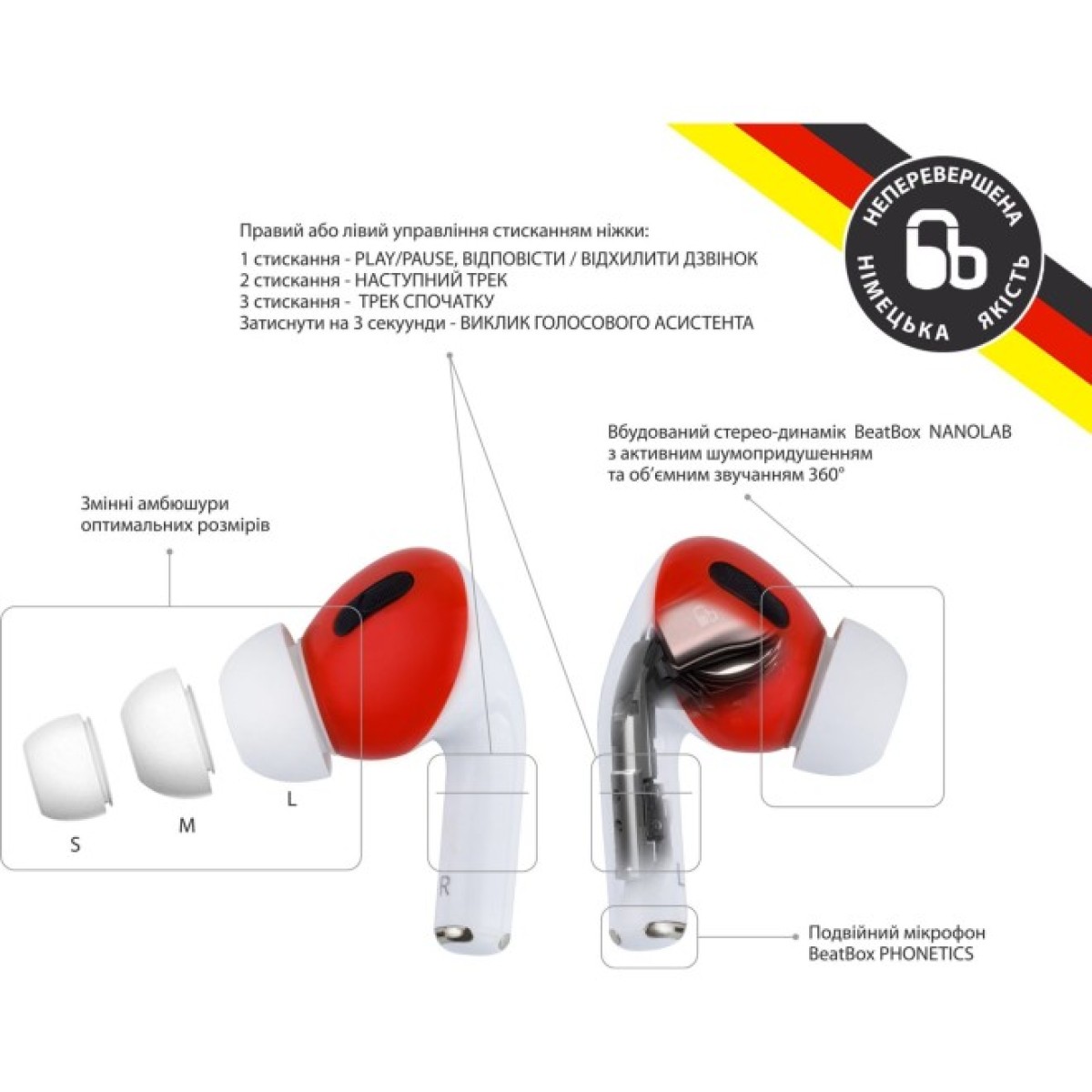 Наушники BeatBox PODS PRO 1 Wireless Charging White-Red (bbppro1wcwr) 98_98.jpg - фото 5