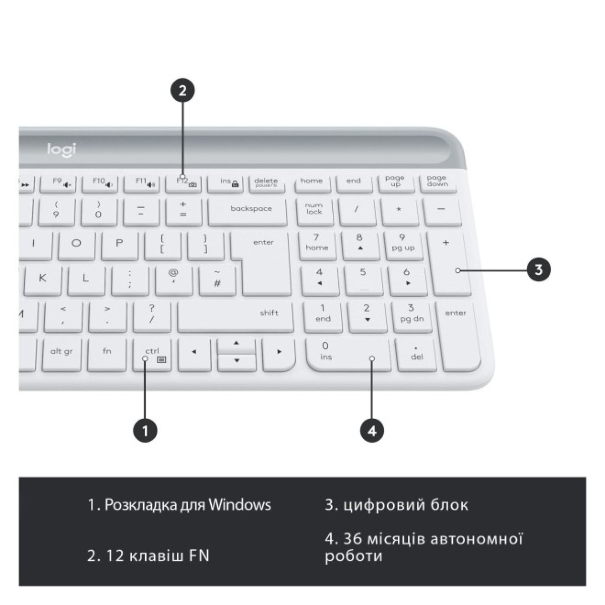 Комплект Logitech MK470 Slim Wireless UA Off-White (920-009205) 98_98.jpg - фото 9