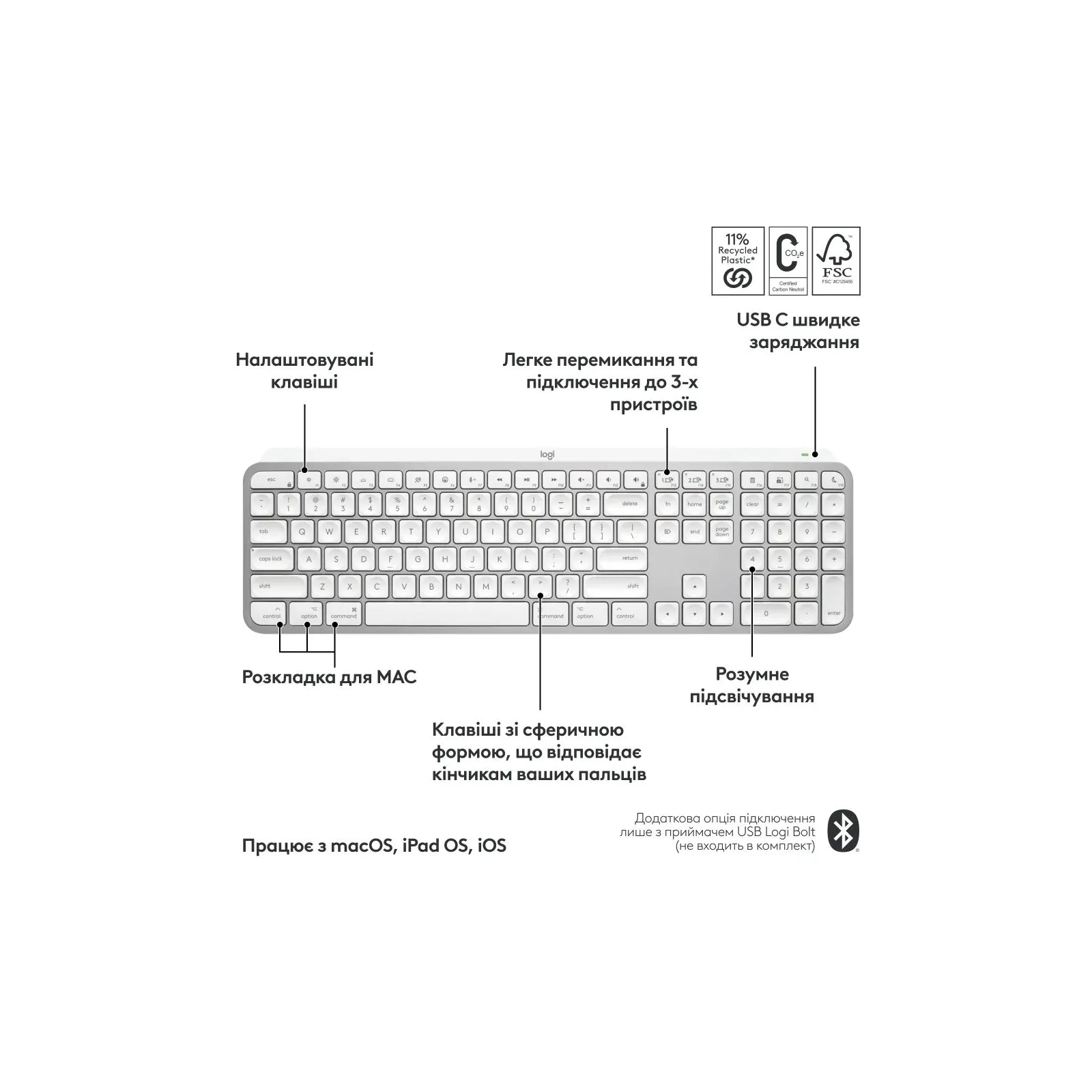 Клавіатура Logitech MX Keys S для MAC Bluetooth/Wireless UA Pale Grey (920-011638) undefined - фото 2