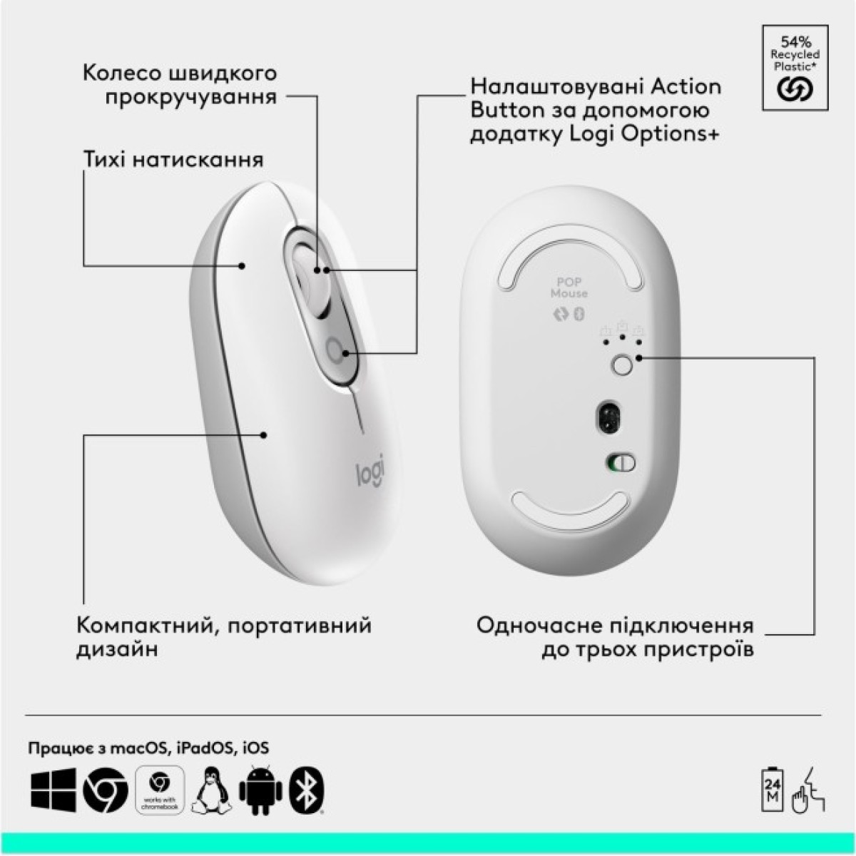 Комплект Logitech POP Icon Combo Bluetooth UA Off-White (920-013141) 98_98.jpg - фото 7