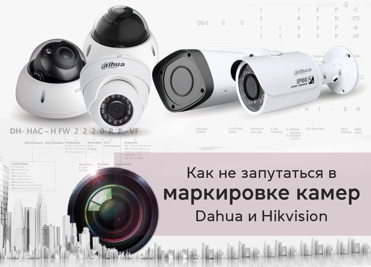 Как не запутаться в маркировке камер Dahua и Hikvision - фото 9