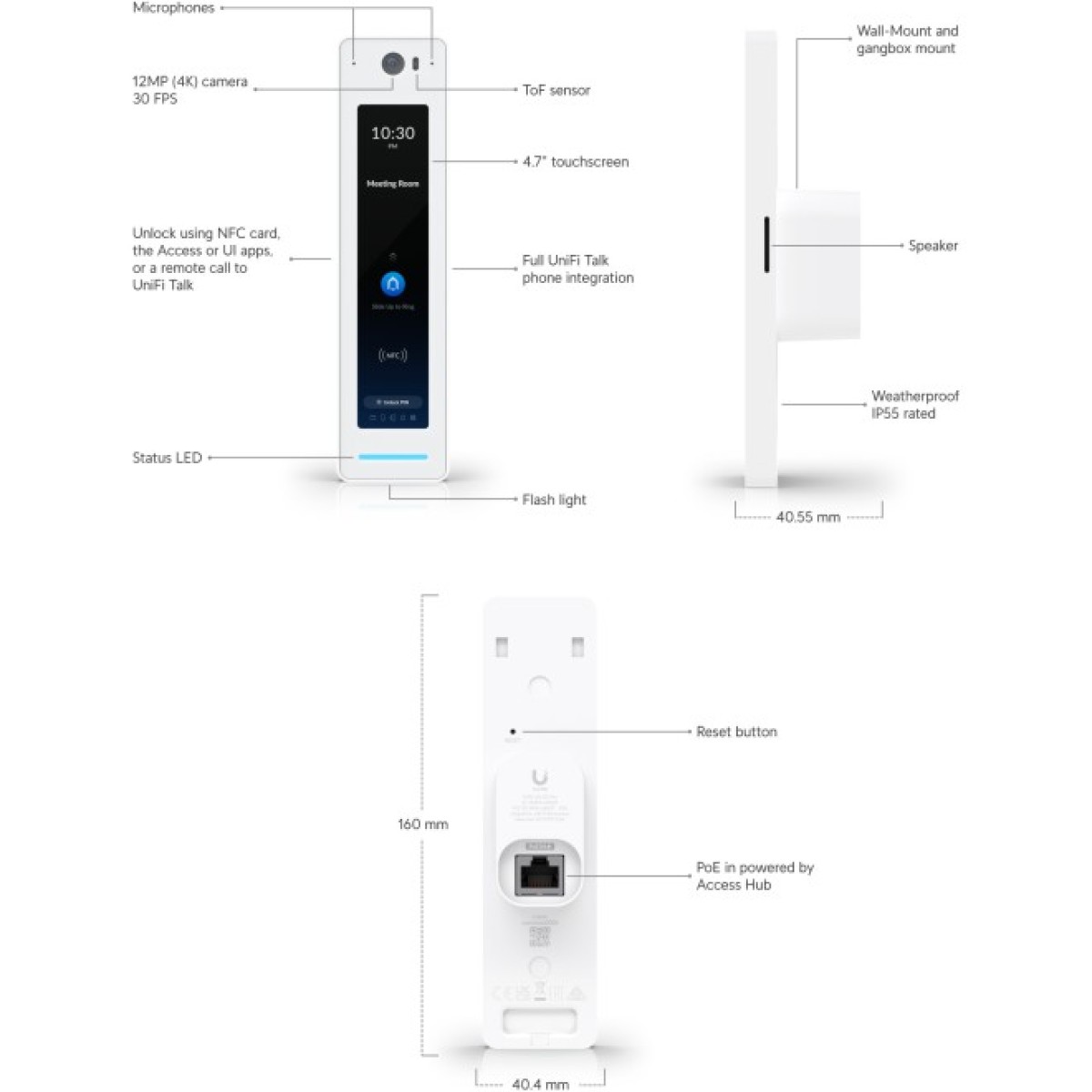 Зчитувач Ubiquiti UniFi Access Reader G2 Pro (UA-G2-PRO) 98_98.jpg - фото 8