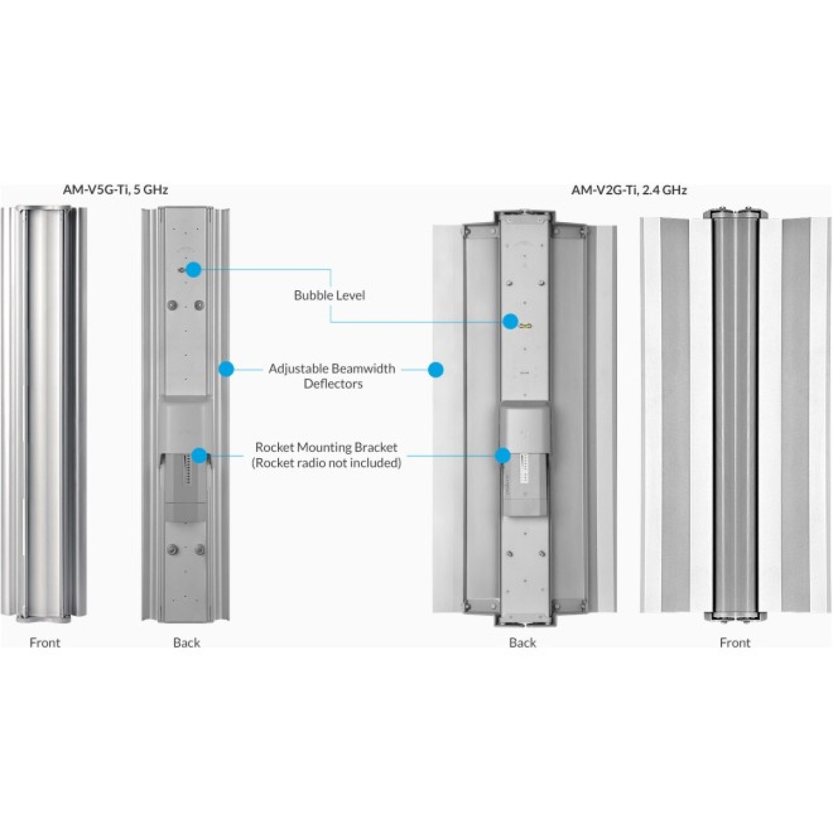 Антена Ubiquiti AirMax Sector Titanium 2G (AM-V2G-Ti) 98_98.jpg - фото 4