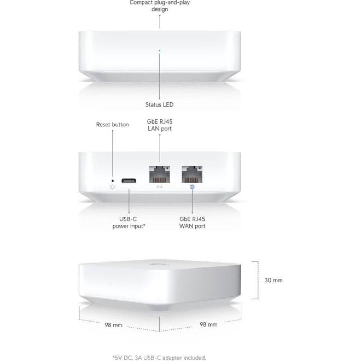 Шлюз Ubiquiti UniFi Gateway Lite (UXG-LITE) 98_98.jpg - фото 7