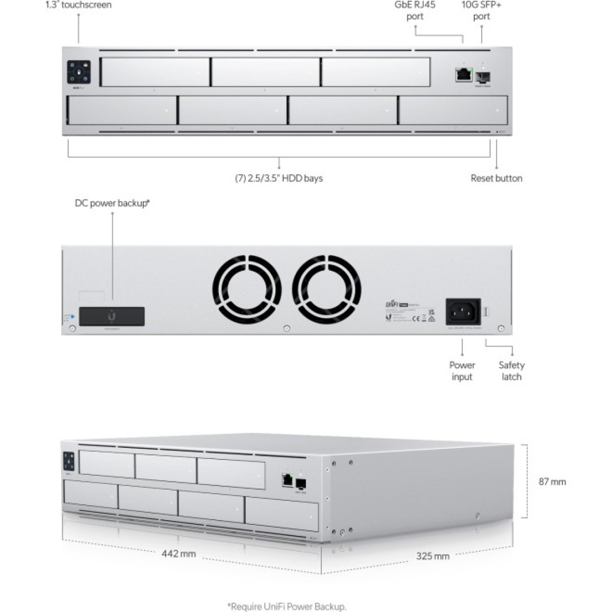 Видеорегистратор Ubiquiti UniFi Network Video Recorder Pro (UNVR-PRO) 98_98.jpg - фото 6