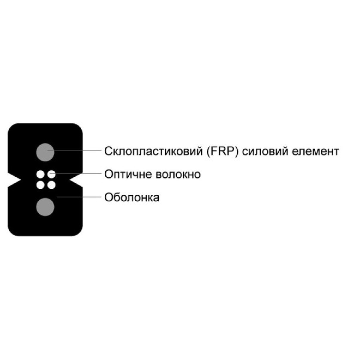 Оптический кабель распределительный FinMark FTTH001-SM-01, 1000м=1бхт. 98_98.jpg - фото 2